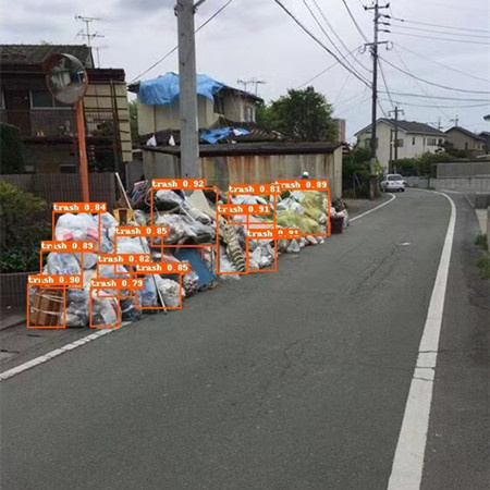 通过AI智能安防系统，实现路面垃圾堆放预报警服务