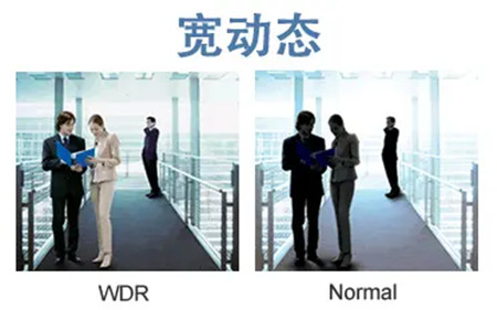 解决视频监控画面曝光问题，宽动态值得一试