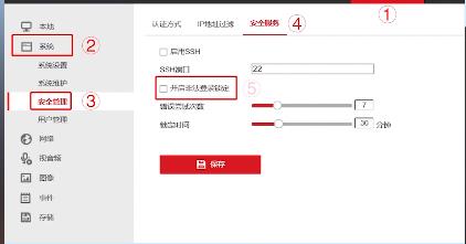 3步开通?？导嗫厣阆裢穙nvif协议