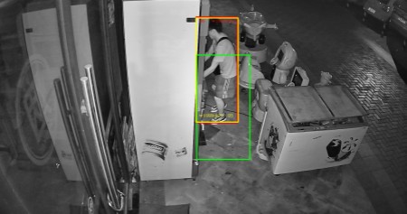 AI视频监控系统，真的适用于普通商铺吗